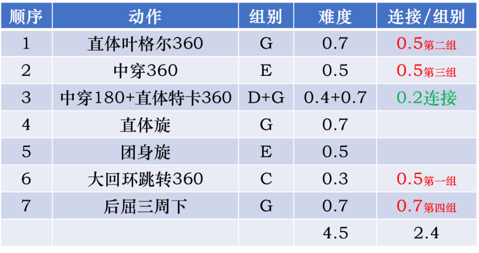 东京拿到了 东京拿到了