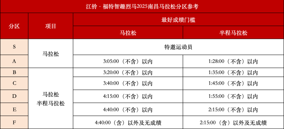 分区依据, com, 将于 分区依据, com, 将于